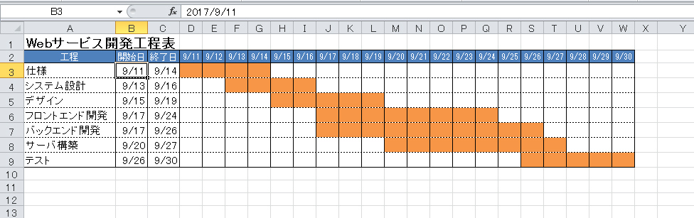 作り方 excel 表 Excelで作成する見やすい表の作り方｜Office Hack