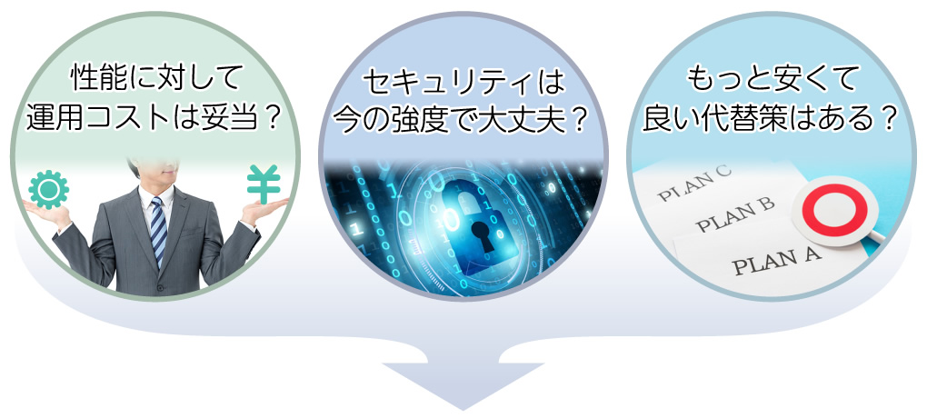 「性能に対して運用コストは妥当？」「もっと安くて良い代替策はある？」「セキュリティは今の強度で大丈夫？」