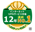12年連続インターネットVPN市場シェアNo.1