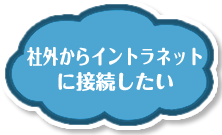 社外からイントラネットに接続したい