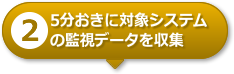 【2】5分おきに対象システムの監視データを収集