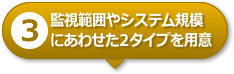 【3】監視範囲やシステム規模にあわせた2タイプを用意