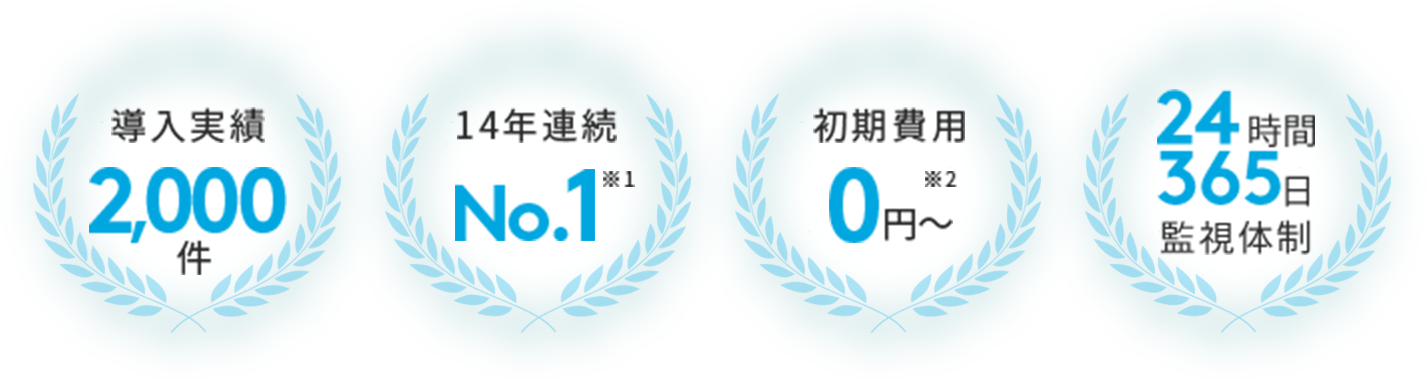 導入実績2,000件 13年連続No.1 初期費用0円〜 24時間365日監視体制