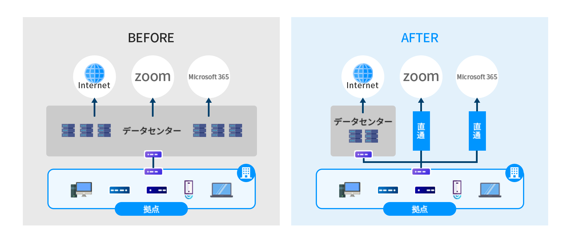 BEFORE AFTER