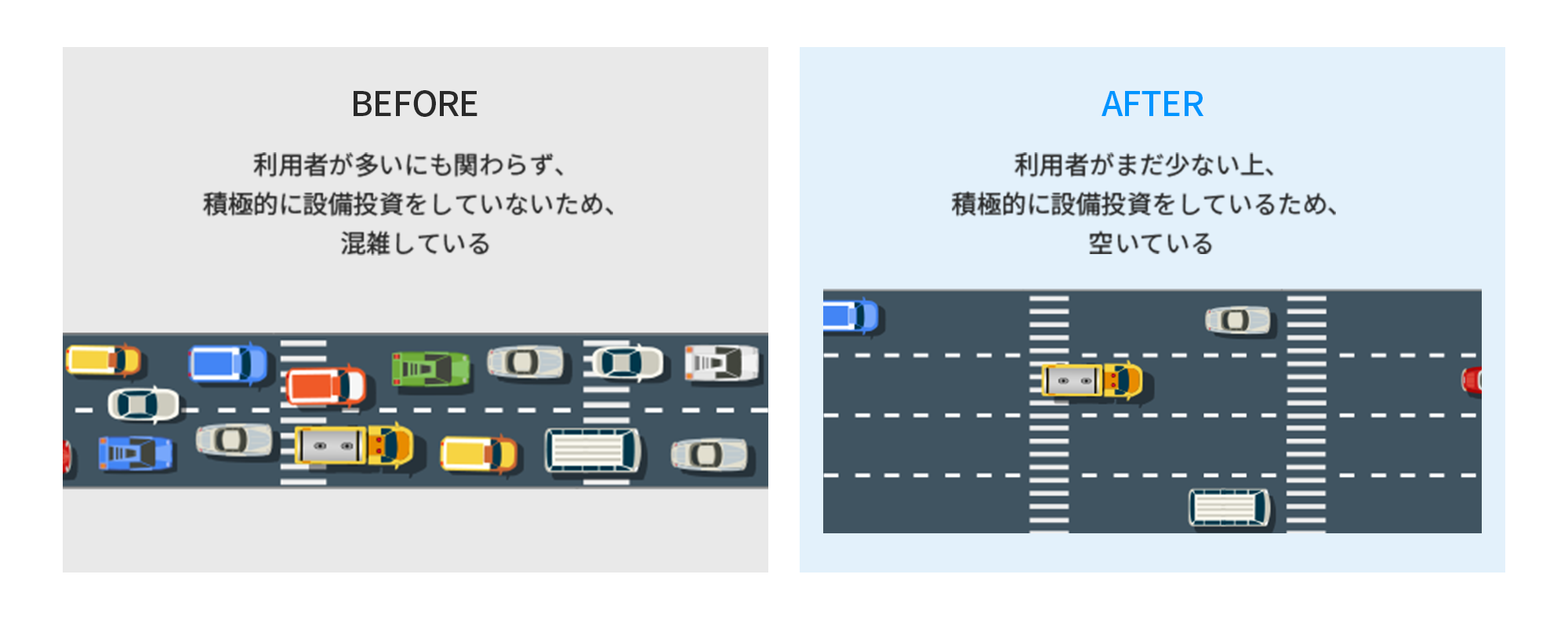 BEFORE AFTER