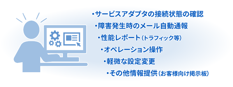 ・サービスアダプタの接続状態の確認・障害発生時のメール自動通報・性能レポート（トラフィック等）・オペレーション操作・軽微な設定変更・その他情報提供（お客様向け掲示板）