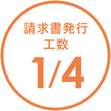 請求書発行工数 1/3