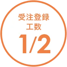 受注登録工数 X/X