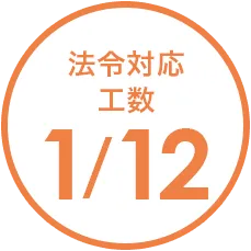 法令対応工数 X/X