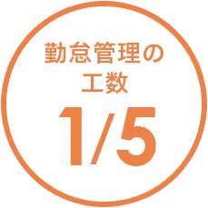 勤怠管理の工数 X/X