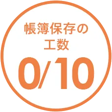 帳簿保存の工数 X/X