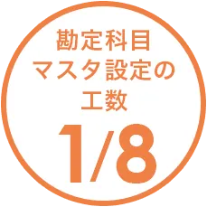 在庫管理工数 X/X