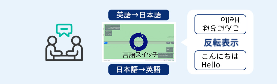 対面機能の強化