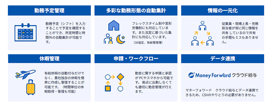 勤怠管理に必要な機能を用意