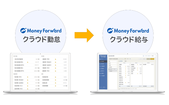 クラウド給与との連携