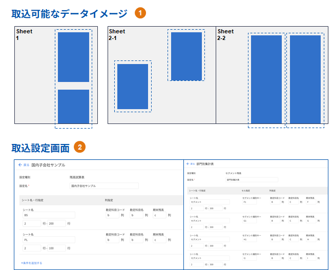 ファイルインポート機能