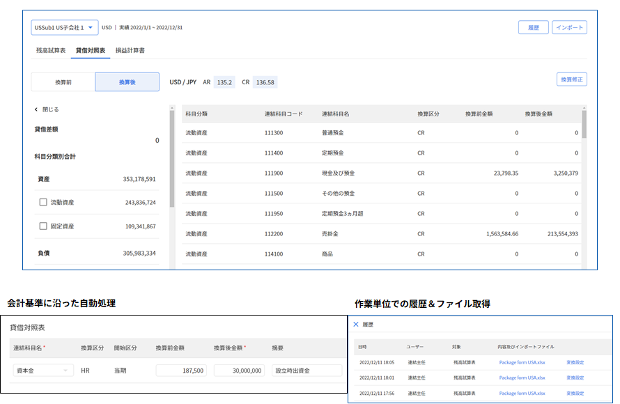 各社パッケージ収集の自動化・効率化