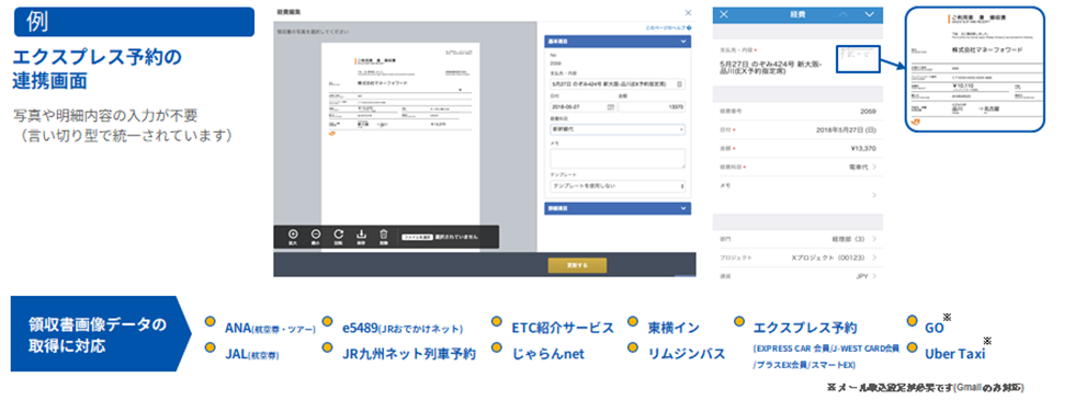 入力の自動化とオートメーション機能