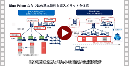 ハンズオンセミナーご案内の動画を見る