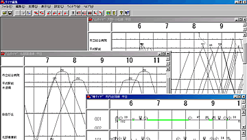 [図] 複数ウィンドウでのダイヤ編成画面