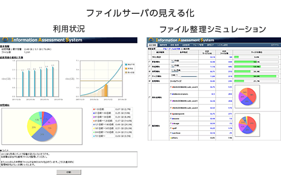 [図]