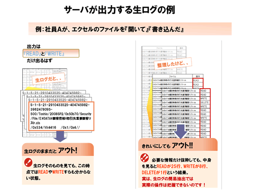 [図]