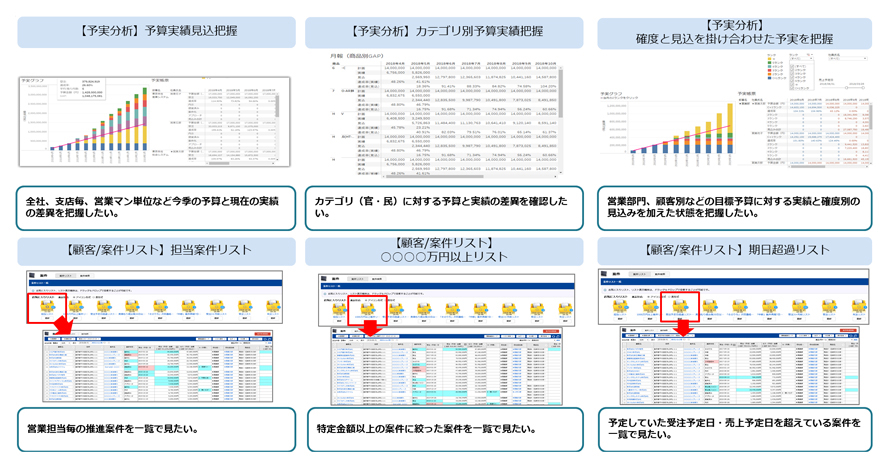 営業員の立場2