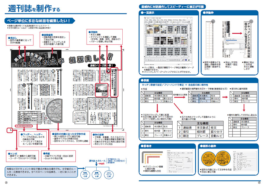 制作イメージ図