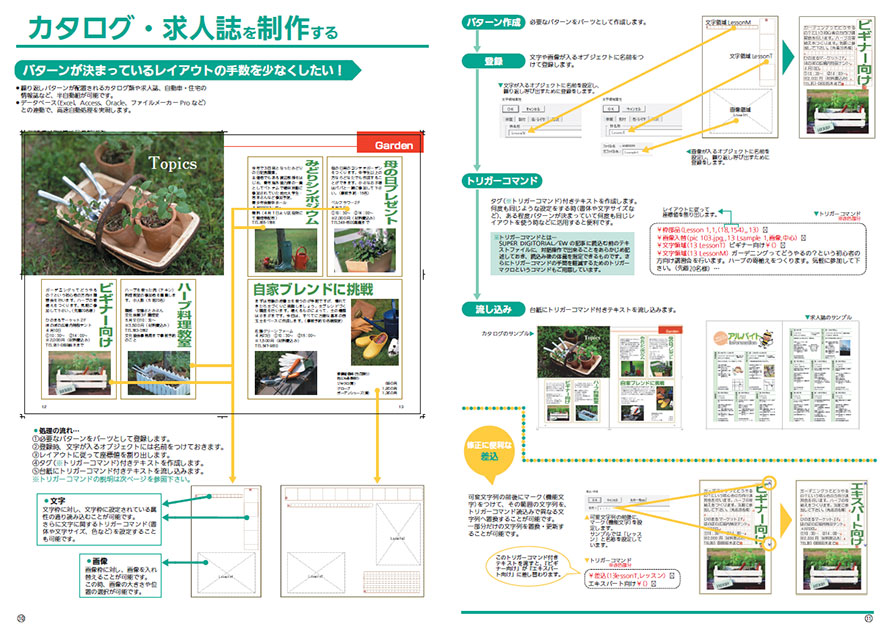 制作イメージ図