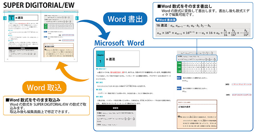 Word取込／Word書出