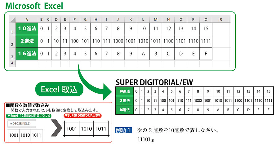 Excel取込