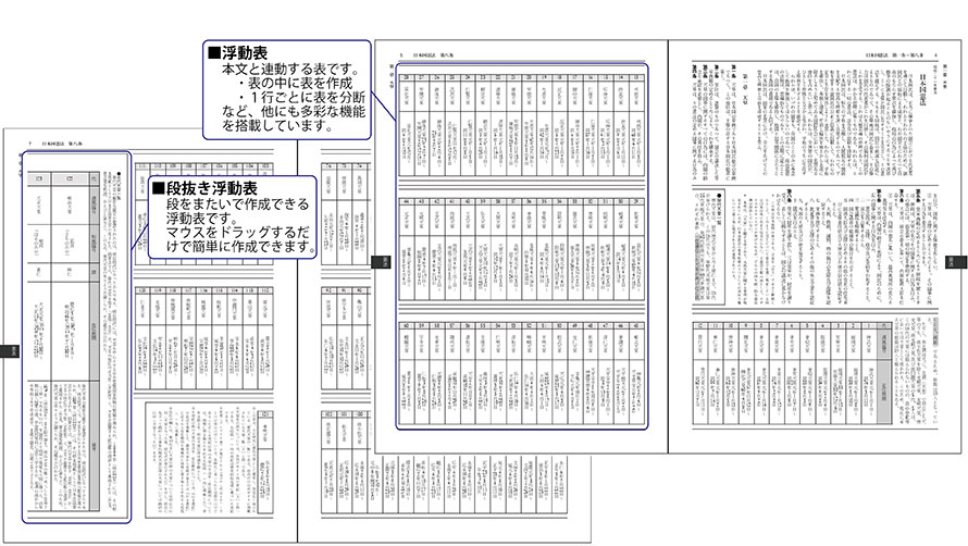 法令集