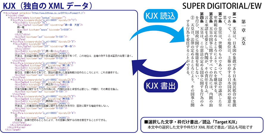 KJX書出／KJX読込