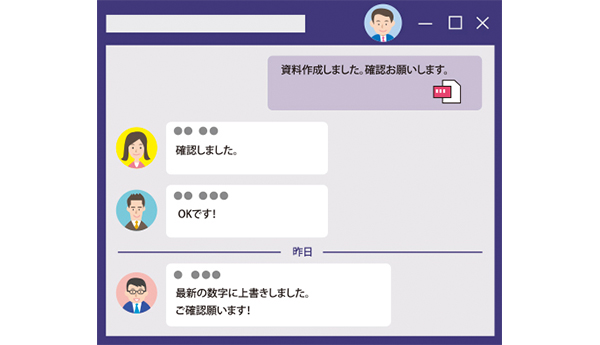 脱・メールの動きと「Microsoft Teams」