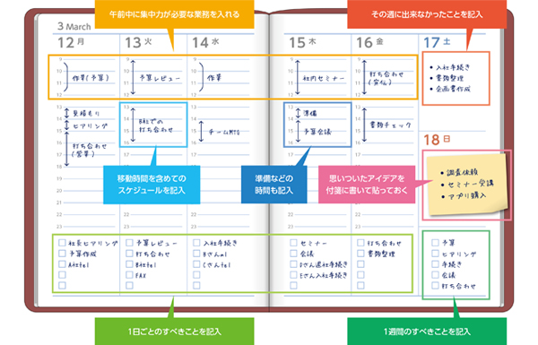 スケジュール管理を上手に行う秘訣とは Necネクサソリューションズ