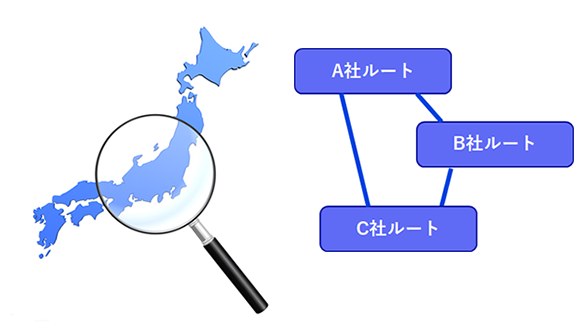 共同輸配送グループをつくる