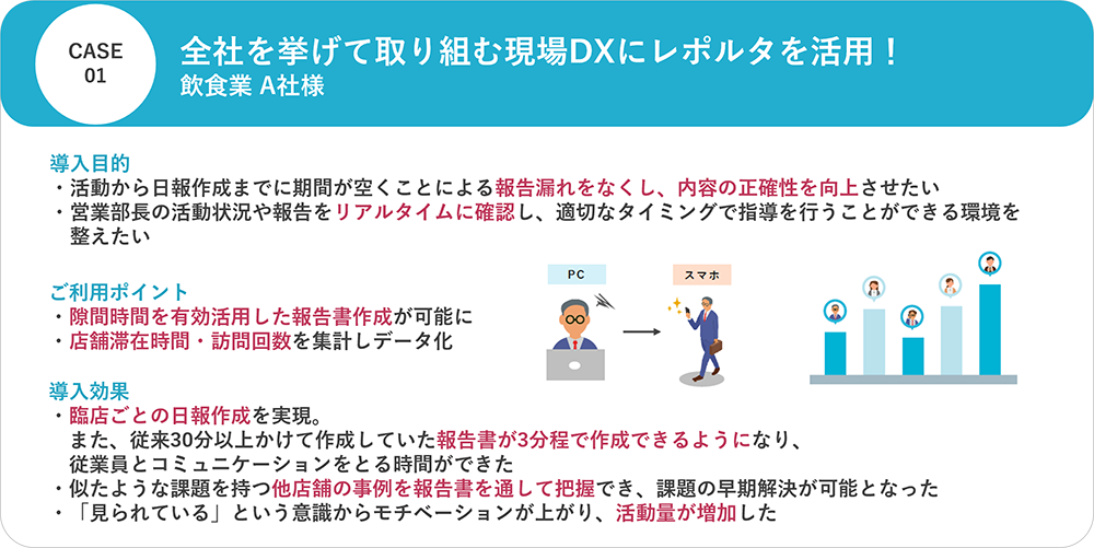 DP Report@（レポルタ）の活用例01