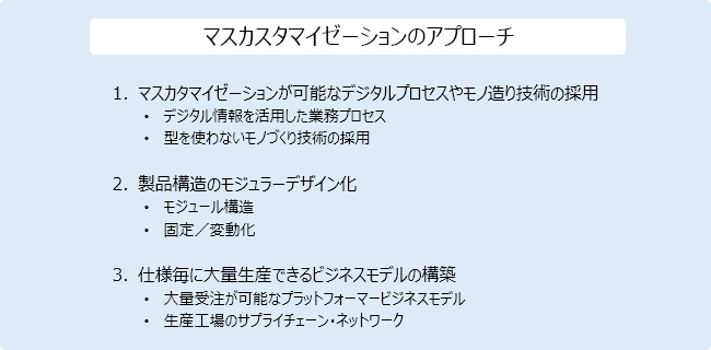 図2　マスカスタマイゼーション実現のアプローチ