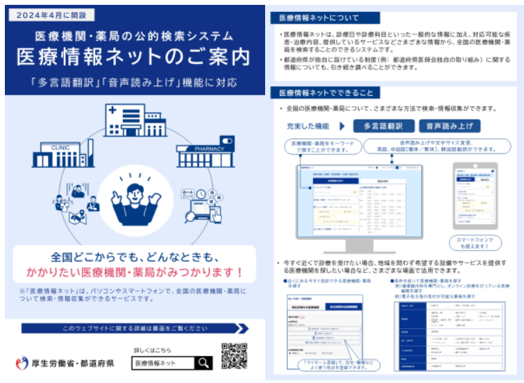 出典:厚生労働省「医療情報ネット(ナビィ)」広報資料「医療機能情報提供制度について」