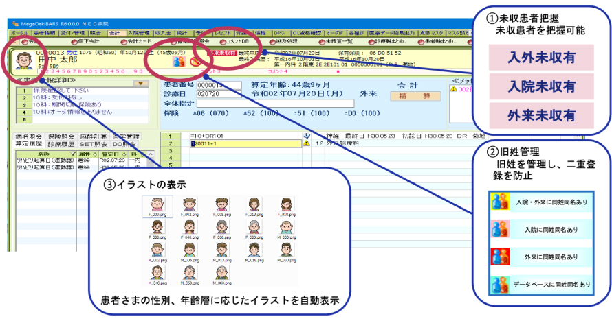 患者二重登録・取り違え防止と未収患者把握の簡易化