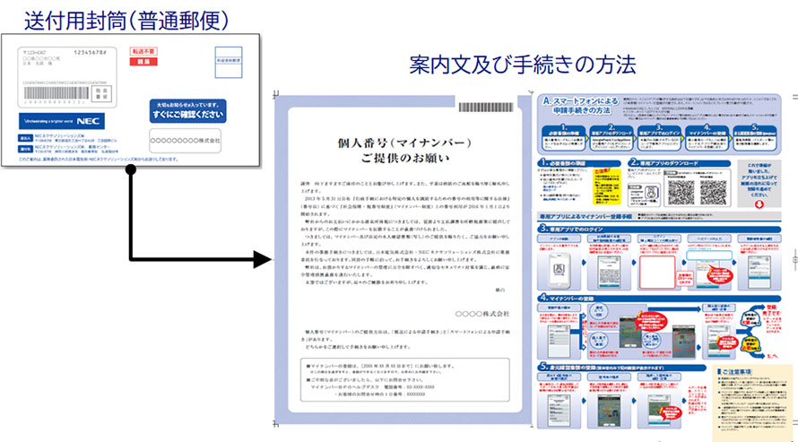 スマートフォンの収集ツール