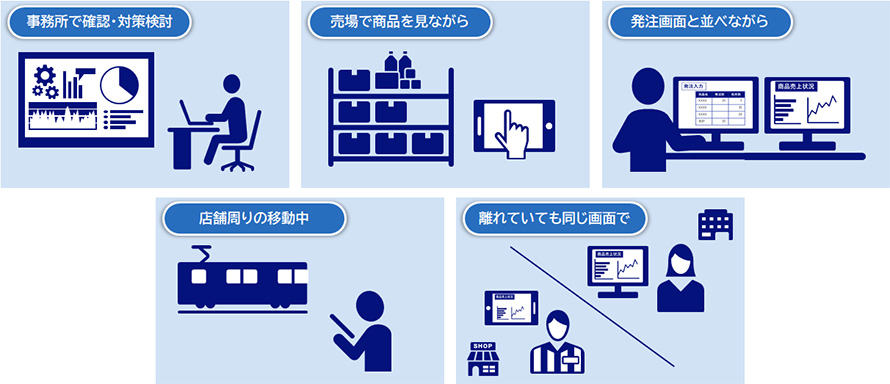 利用シーンイメージ図