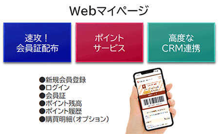 会員アプリ連携(オプション)