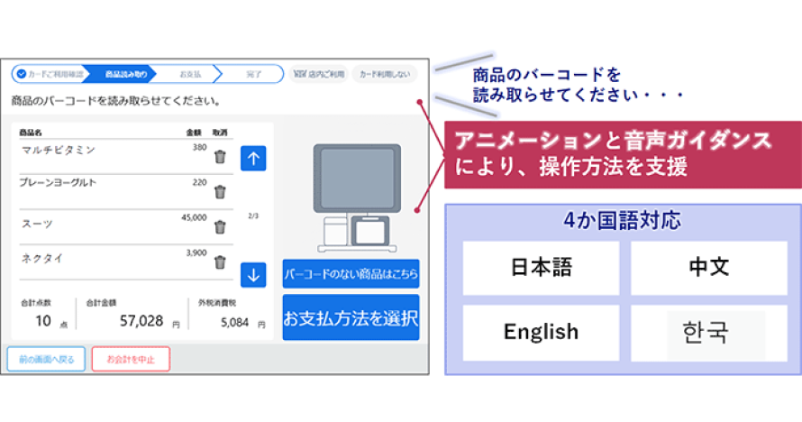 セルフレジでもお客様に操作しやすい画面設計と多言語対応を実現