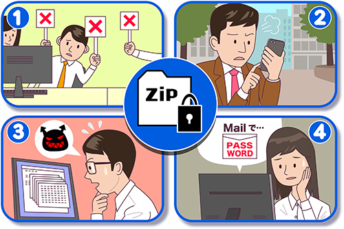 パスワード付きZIPファイル“PPAP”はなぜ廃止になった？