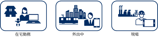 社外でも高品質な映像・音声でWeb会議が実現できます