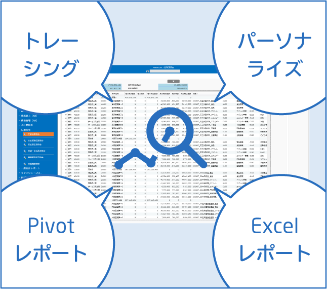 豊富な分析機能から慣れた方法で高度に分析