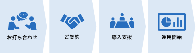 導入までの流れ
