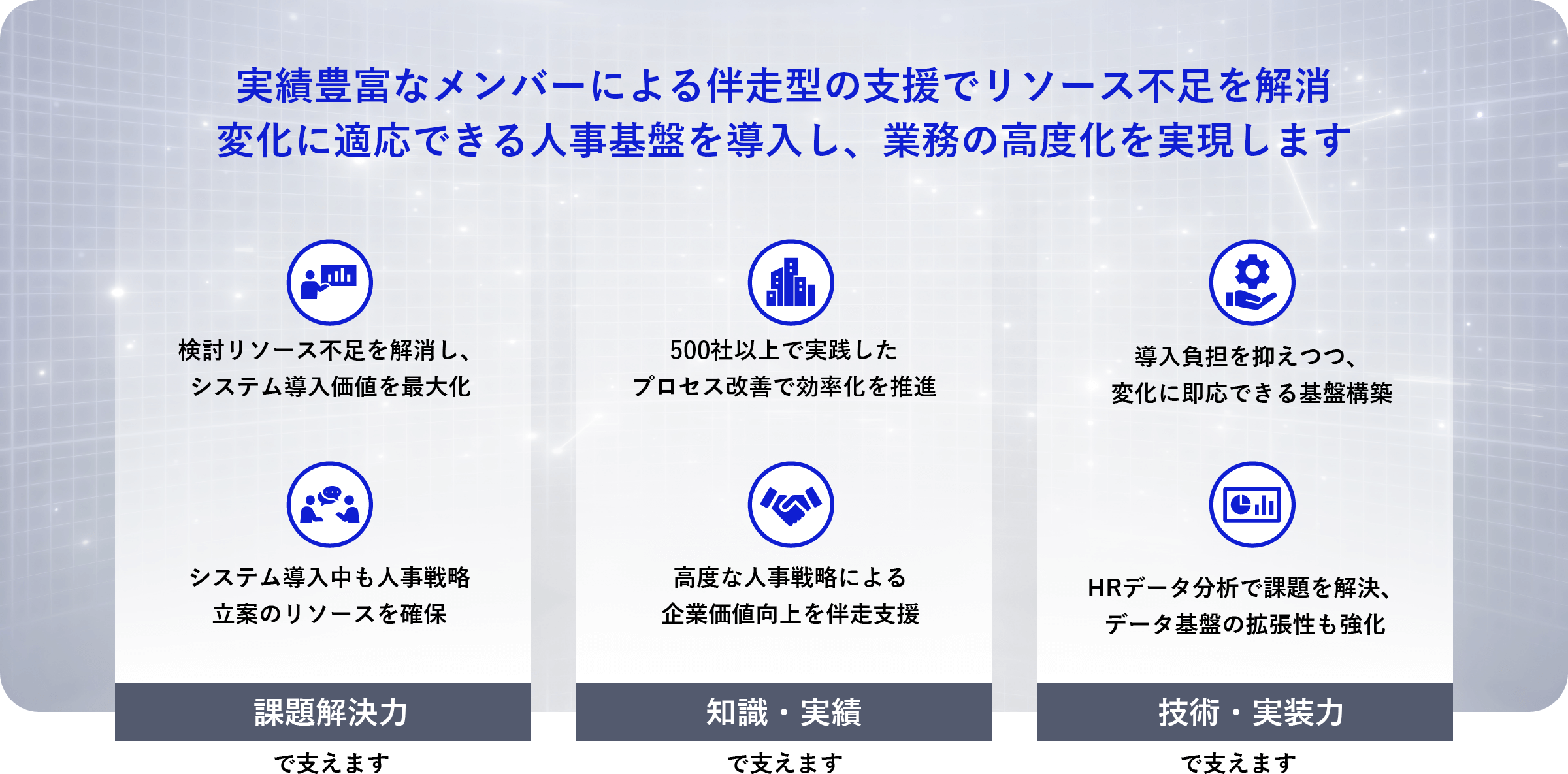 実績豊富なメンバーによる伴走型の支援でリソース不足を解消 変化に適応できる人事基盤を導入し、業務の高度化を実現します