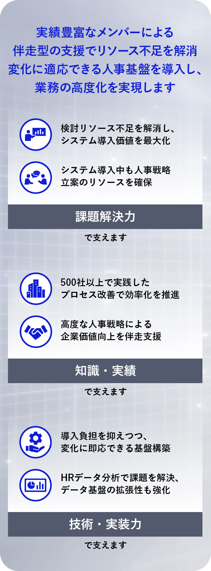 実績豊富なメンバーによる伴走型の支援でリソース不足を解消 変化に適応できる人事基盤を導入し、業務の高度化を実現します